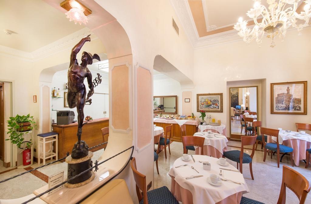 Strozzi Palace Hotel Firenze Eksteriør billede
